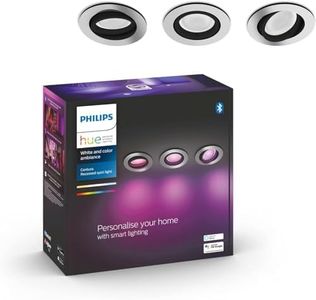 Philips Hu