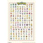 Trends International Pokemon Kanto Grid Wall Poster 22.375" X 34"