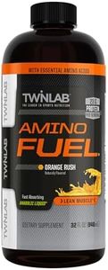 Twinlab Am