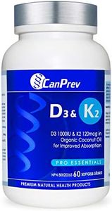 CanPrev - 