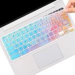 Colorful Keyboard Cover for Acer Ch