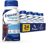 Ensure Original Dark Chocolate Nutrition Shake | Meal Replacement Shake | 24 Pack, Plastic Bottle, Liquid