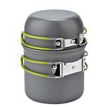 Cooking Pot For Camping