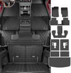 powoq Floor Mat Compatible with 202