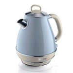 Ariete 2869 Vintage Electric Kettle,Stainless Steel,1.7 L,Auto Switch Off,2000 W,For Water,Tea&Herbal Teas,Pastel Blue,2000 Watts,1.7 Liter