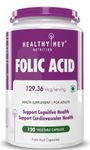 Folic Acid For Pregnancy 400 Mcg