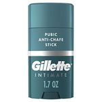 Gillette Intimate Pubic Anti-chafe Stick, Reduces Rubbing and Irritation, Pubic Anti-Chafing For Men, Easy Application, Dermatologist Tested