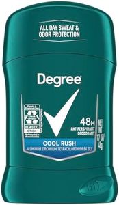 Degree Men