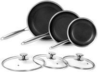 Innerwell Stainless Steel Frying Pa