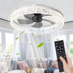 Golovech 20" Flush Mount Ceiling Fan with Lights and Remote 72W Dimmable 3 Colors Change 6 Speeds Reversible Timing Modern Low Profile Ceiling Fan with Light for Bedroom Kitchen Living Room White