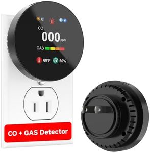 CHZHVAN LPG/Natural Gas/Charcoal Leak Detector, Plug-in Monitor, Methane and Propane Butane, Sound Alarm and LED Digital Display for Kitchen, Mobile Home, Garage