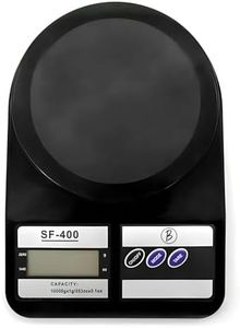 Btag Digit