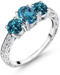 Gem Stone King 2.02 Cttw London Blue Topaz 3-Stone Ring | 925 Sterling Silver | Oval 7X5MM and Round 5MM Gemstone Birthstone | 3 Stone Wedding Anniversary Promise Ring For Women (Size 5)