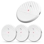 Wsdcam Glass Break Sensor Alarm 125dB Ultra-Slim Wireless Glass Break Detector Window Alarm Vibration Alarm Sensor for Home Window and Door Security - 4 Pack