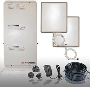 Ripetitore triband StellaHome-GDW | riceve qualsiasi segnale di telefonia cellulare disponibile, lo amplifica, e poi lo invia all’interno di casa.