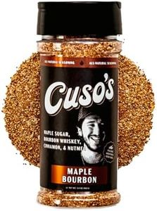 Cuso's Map