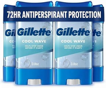 Gillette A