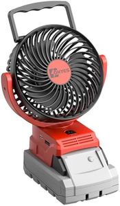 ohyes Cordless Jobsite Fan Fit for Milwaukee 18V Battery Brushless Motor with USB A+C Fast Charging for Camping Workshop and Construction Site(Battery not included)
