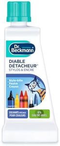 Dr. Beckma