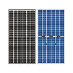 Loom Solar SHARK Bi-Facial Solar Panel, 550-570W, Black Frame Panel, 144 Cells Half-Cut,for Homes, Businesses,On/Off-Grid and Hybrid Solar System, IP68 Rated, Performance Warranty 25 years (Pack of 2)