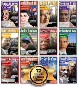 Black Hist