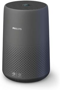 Philips 80