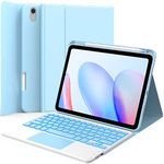 GreenLaw Stain Resistant Case with Keyboard for iPad 10th Generation, 7-Color Backlight, Waterproof Cover, Smart Touchpad, 2 Bluetooth Channels Keyboard for iPad 10th Gen. 10.9" 2022, Light Sky Blue