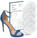 Metatarsal Pads Women | Heel Inserts for Women | Ball of Foot Cushions (2 Pairs Foot Pads) All Day Pain Relief and Comfort One Size Fits Shoe Inserts for Women (Clear)