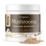 Mushroom Supplement For Dogs