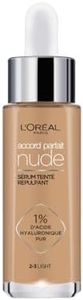L'Oréal Pa