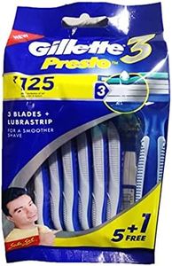 Gillette R
