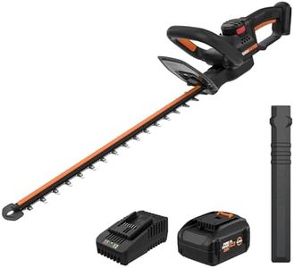 Worx Nitro