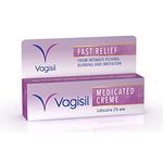 Itch Cream For Women