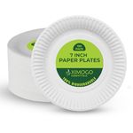 XIMOGO 7inch(18cm) Paper Plates - 100 Disposable Plates - Heavy Duty White Plates - Premium Quality Plates for Hot and Cold Food