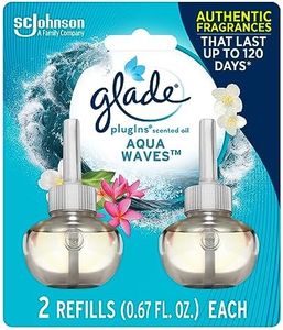 Glade Plug