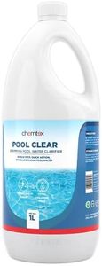 Chemtex Po
