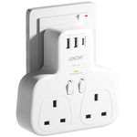 Electric Outlet Adapters