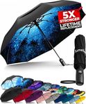 TUMELLA Strongest Windproof Travel Umbrella (Compact, Superior & Beautiful), Small Strong but Light Portable and Automatic Folding Rain Umbrella, Durable Premium Grip, Fits Car & Backpack