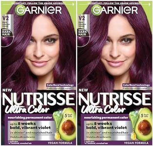 Garnier Ha