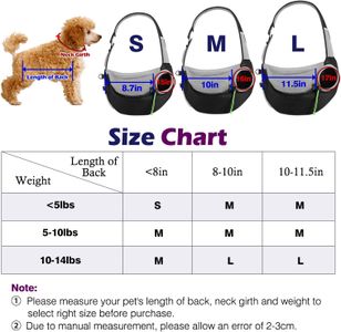 Pawaboo Dog Sling Carrier, Small – Black Pet Travel Bag