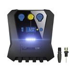 MICHELIN High Power Tyre Inflator (ML-12266)