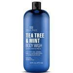 Antibacterial Body Washes