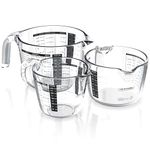 Arendo Set of Glass Measuring jugs, 250ml, 500ml, 1000ml (0.2l 0.5l 1l), Glass Measuring Cup, Transparent Borosilicate Glass Measuring jug, Accurate Scales, Microwave Safe