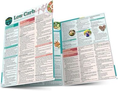 Low Carb Lifestyle: a QuickStudy Laminated Reference Guide (QuickStudy Reference Guide)