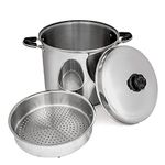 Cookware Waterless