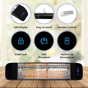 Devola 2400W Infrared Patio Heater – Outdoor Electric Wall Mounted