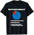 IT Tech Support Technology Nerds Geek Computer Engineer T-Shirt