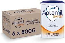 Aptamil Comfort Baby Milk Powder Formula, from Birth, 800g (Pack of 4)