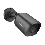 Surveillance Camera With Ir Cuts