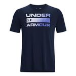 Under Armour Academies